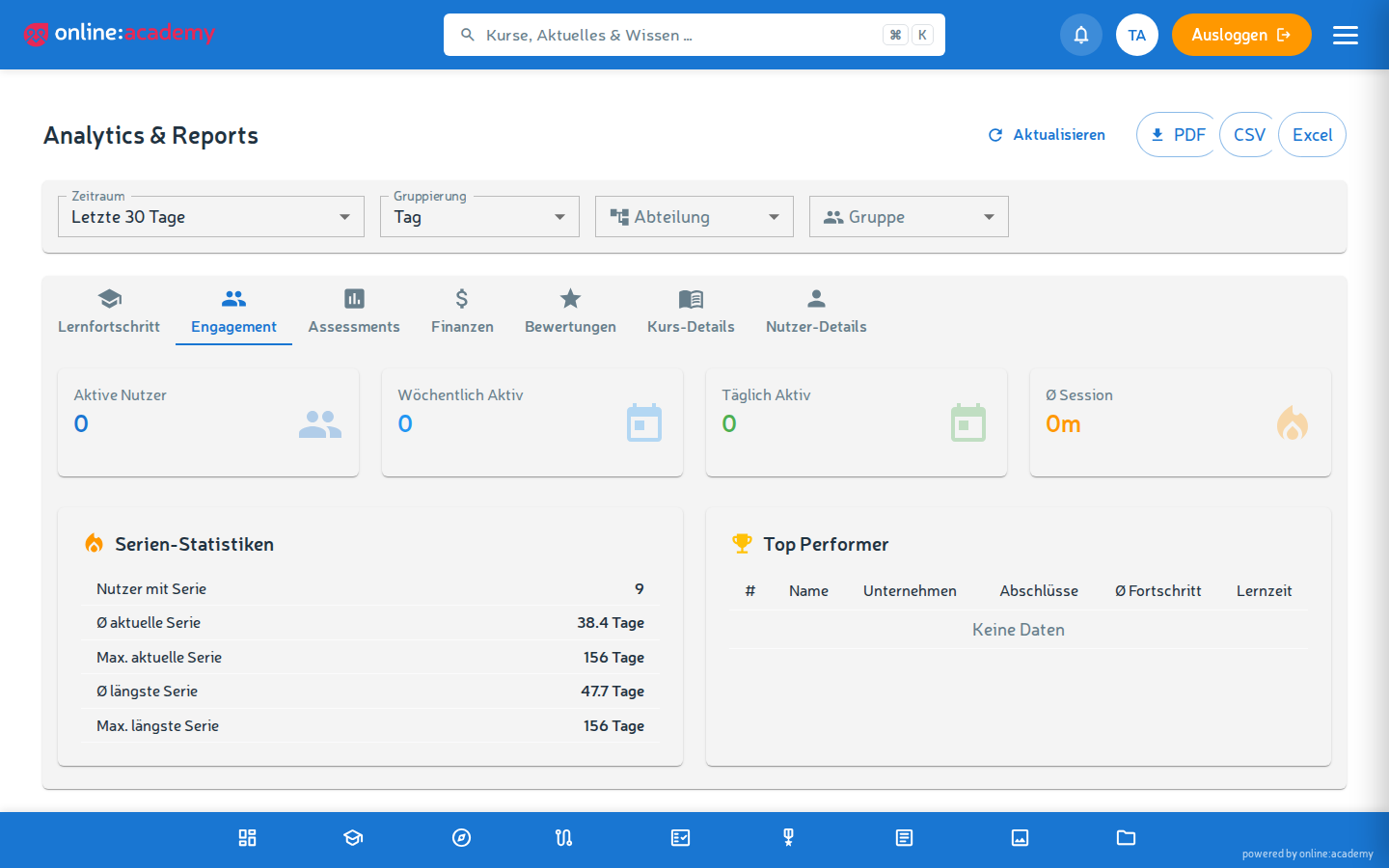 Analytics-Hauptseite mit Tab-Navigation und gefilterten Charts